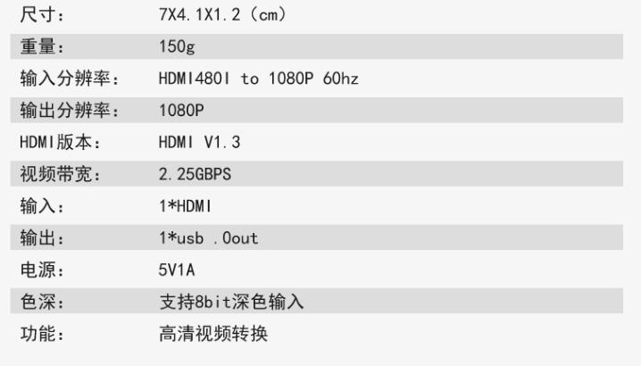 T83H USB高清HDMI采集卡參數(shù)